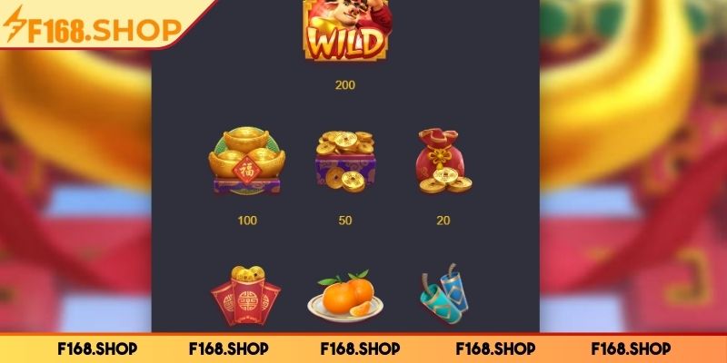 Chú Bò May Mắn F168 - Tham Gia Để Nhận Thưởng Cực Khủng 3 Chia sẻ game nhận thưởng cực khủng